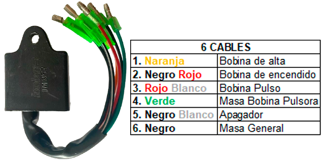 CDI YAMAHA DTK- 100-125 DTE 175 -6 CABLES